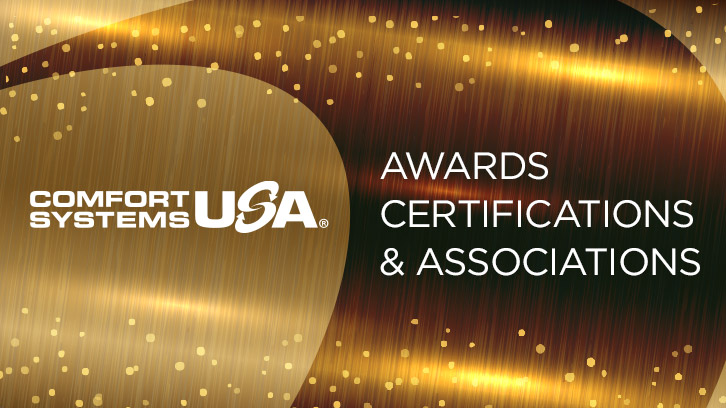 Awards, Certifications and Associations